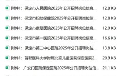 保定医院招聘信息有哪些岗位和要求？