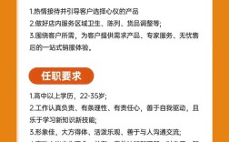 通州万达招什么岗位？要求多少薪资？