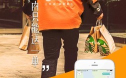 点我达招聘，岗位要求有哪些？