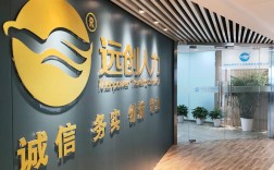 人力资源公司有什么样的