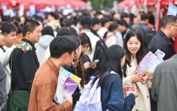 全国高校招聘，何时何岗待遇如何？