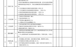 公司绩效考核制度哪里查？