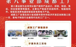 成都普工招聘信息有哪些岗位要求？