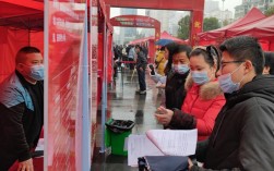 六安招聘会现场情况如何？岗位多吗？