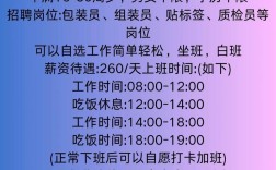 招聘信息怎么编辑