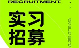 寒假实习招聘，哪些岗位最值得投？