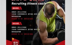 成都健身房招聘，薪资福利如何？