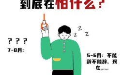 员工不工作，公司该如何处理？