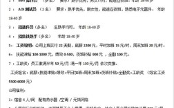 aoi招聘具体岗位和要求是什么？