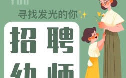 幼儿园英语老师招聘，要求有哪些？