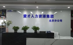 北京人力资有限公司提供哪些人力资源服务？