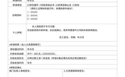 公司岗位津贴申请表