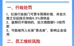 孕妇不上班，公司该不该代缴社保？