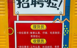 新天地超市招聘，哪些岗位在招？