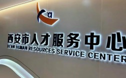 西安人力资源公司哪家靠谱？