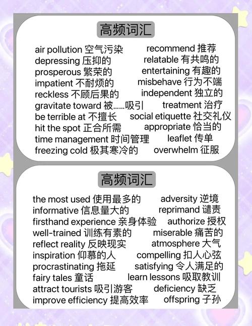 雅思口语中如何描述看病的经历？-图3