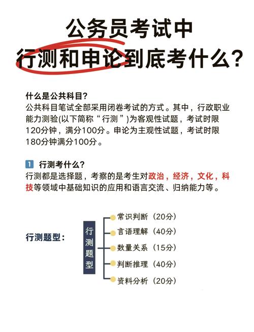 2011国考行测真题及答案在哪找?-图2 2011国考行测真题及答案在哪找?-图2