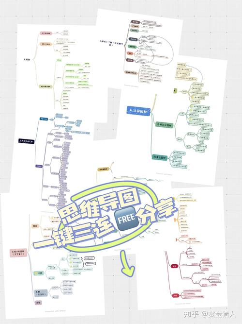 北京林业大学风景园林考研科目有哪些？-图2