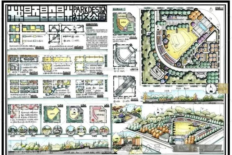 西安建大风景园林考研，如何高效备考？-图1