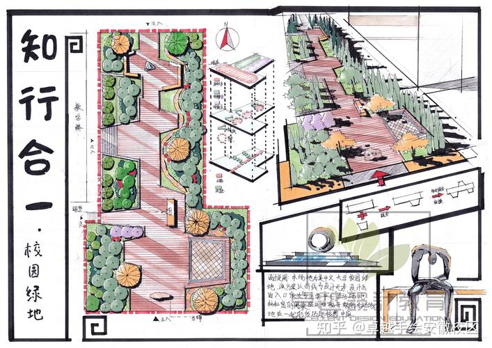 西安建大风景园林考研，如何高效备考？-图3