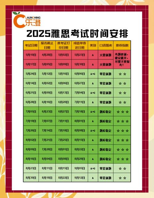 2025国考何时启动？-图2