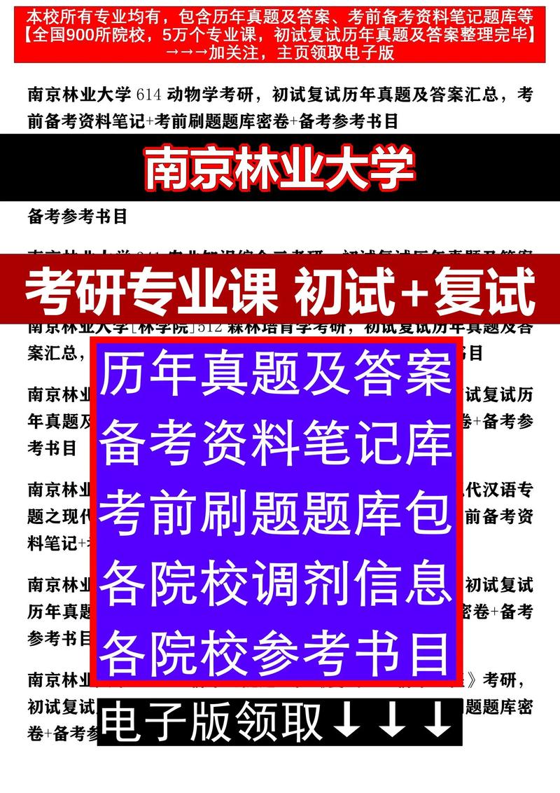 南京林业大学风景园林考研科目有哪些？-图2