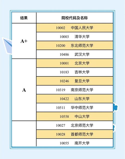 思政考研院校排名怎么选？-图1