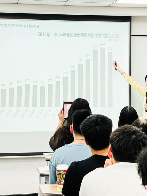 新东方考研英语老师哪个讲得好?-图2 新东方考研英语老师哪个讲得好?-图2