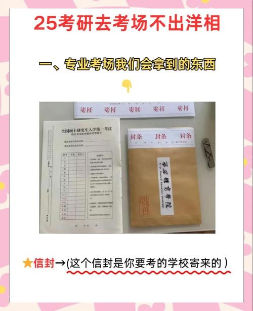 往届生考研现场确认需带哪些材料？-图3