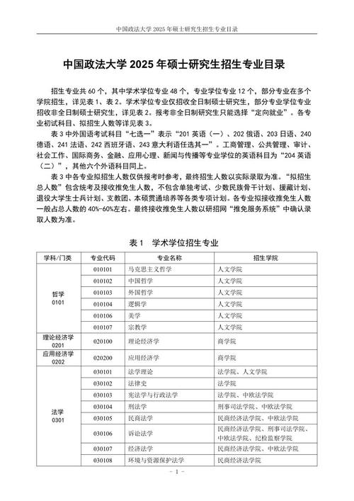 考研大纲有何变化？-图1