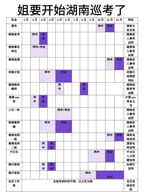 2025国考时间表几月出？报名何时开始？-图2
