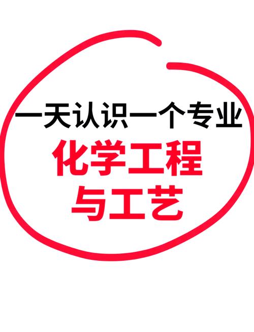 化学工程与工艺考研专业有哪些？-图3