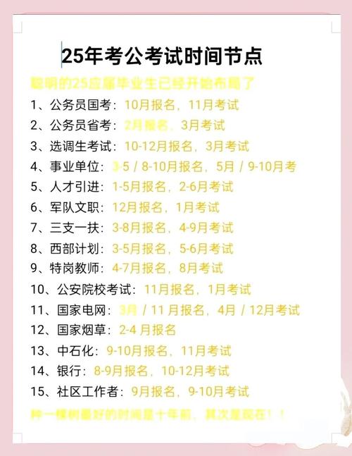 2025国考公务员考试时间何时公布？-图3