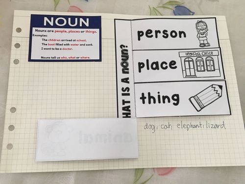 雅思口语中如何描述places of origin？-图2