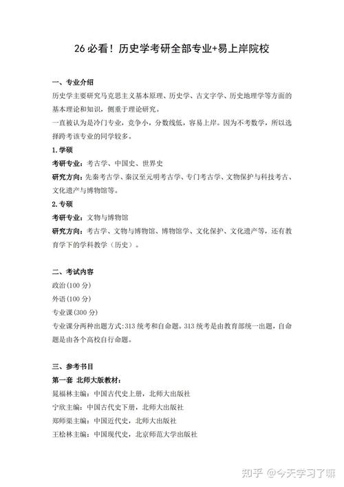 考研历史学专业考哪些科目？-图3