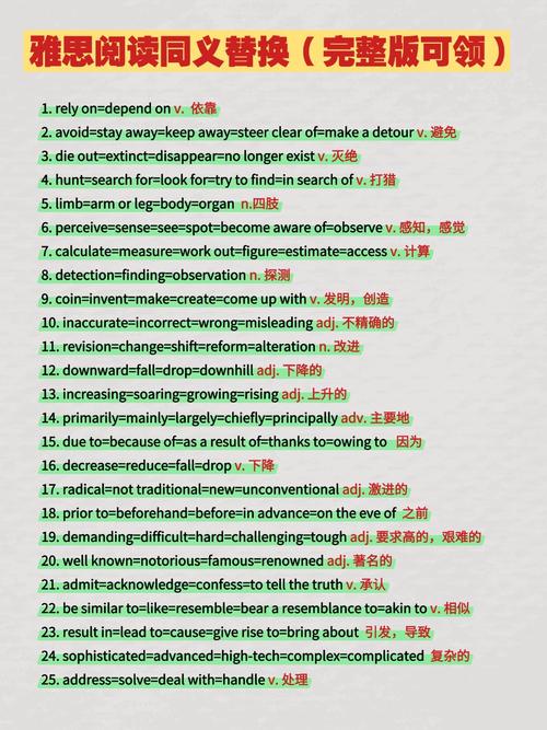 雅思口语中如何描述famous building？-图2