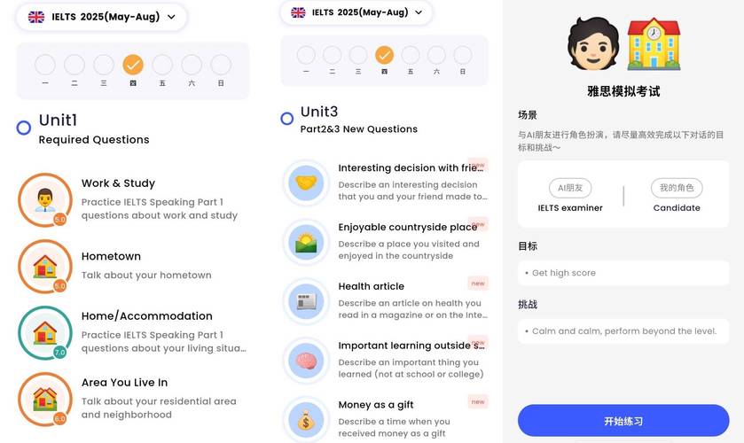 雅思口语如何描述仪式性事件？-图2