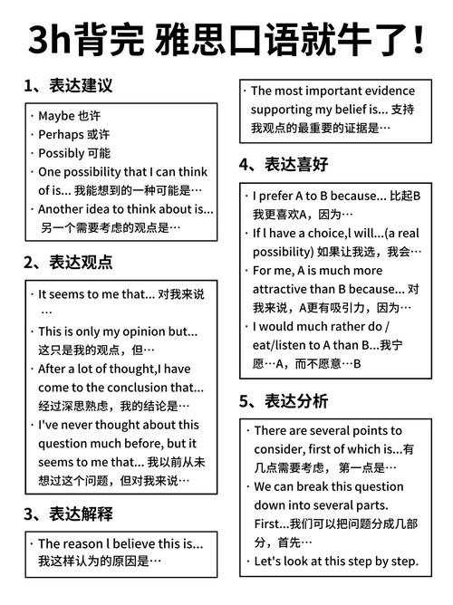 雅思口语transportation话题如何高效备考？-图2