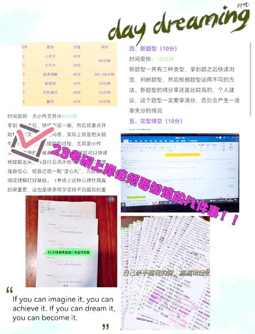 考研英语二做题顺序时间分配怎么安排最优？-图2