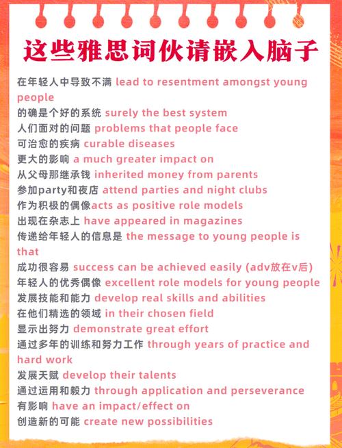 雅思口语broken equipment-图2