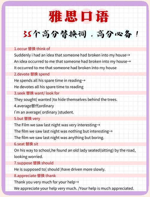 雅思口语broken equipment-图1