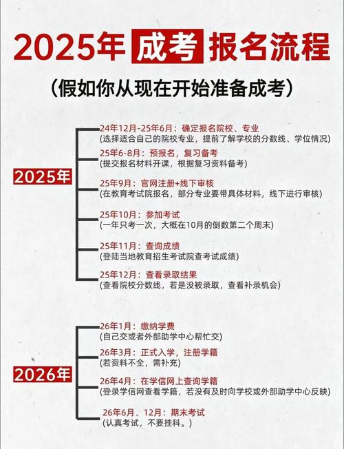 2025国考报名时间何时公布？-图2