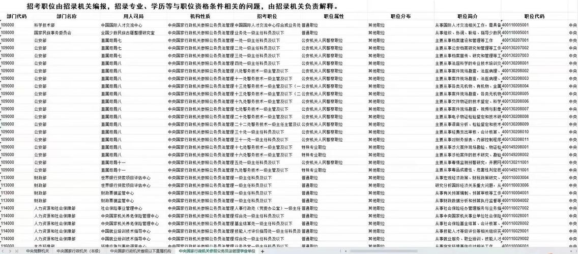 2025国考公告职位表何时发布？-图2