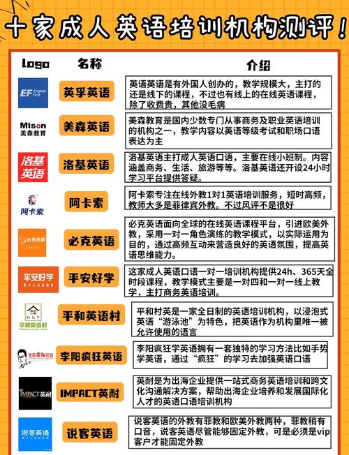 雅思口语family business怎么答？-图1