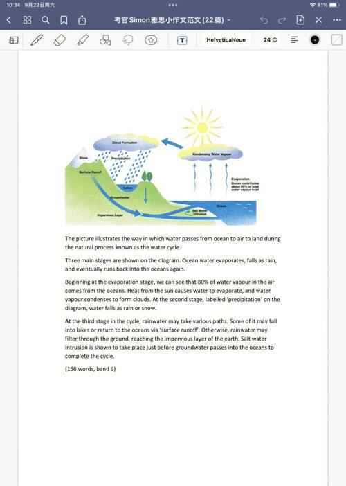 雅思口语广告范文有哪些高分技巧?-图3 雅思口语广告范文有哪些高分技巧?-图3