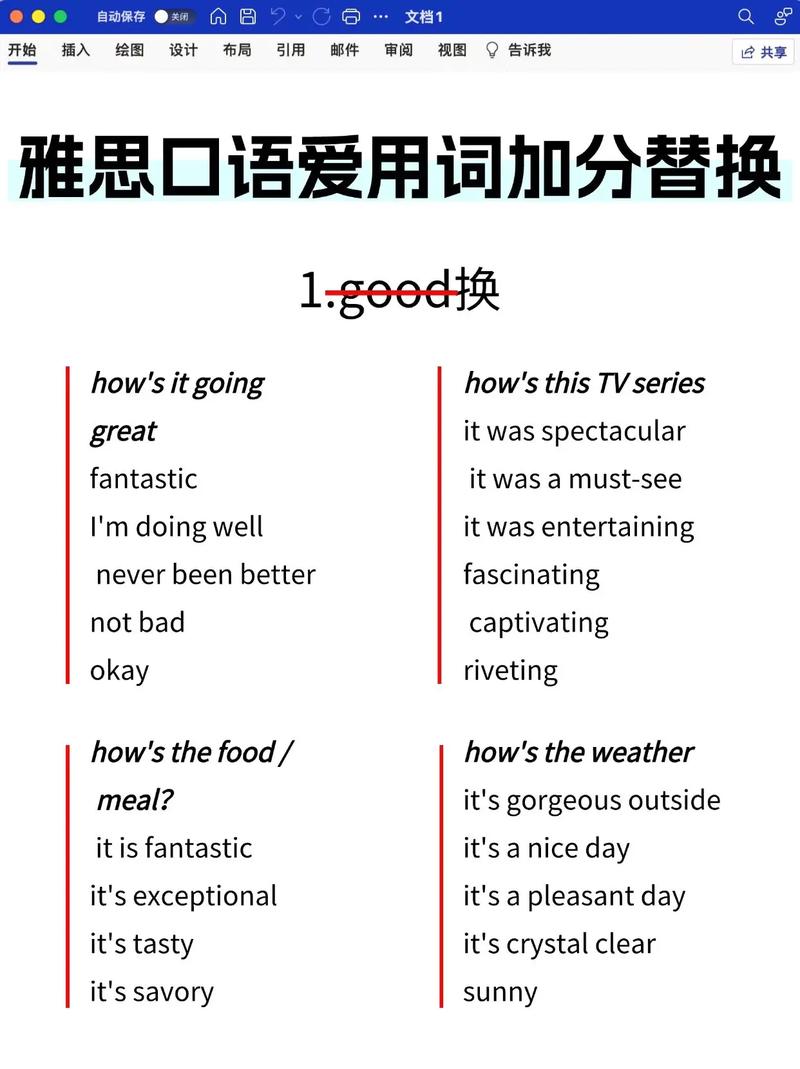 雅思口语如何用interesting idea拿高分？-图1