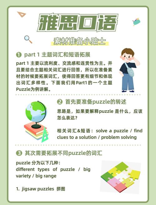 雅思口语如何用interesting idea拿高分？-图3