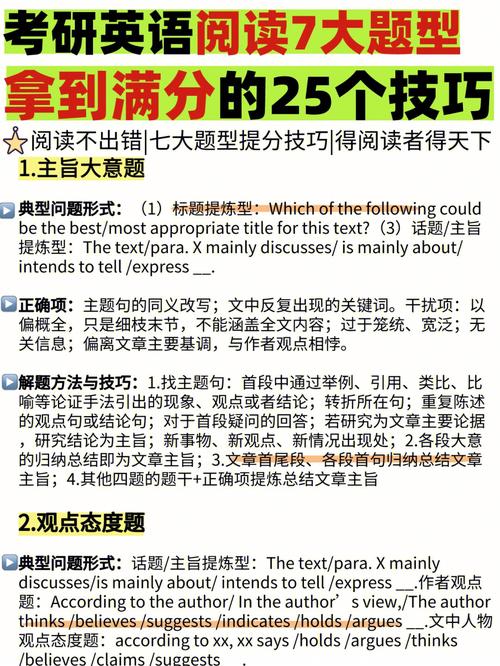 考研英语阅读理解有哪些高效技巧和方法？-图1