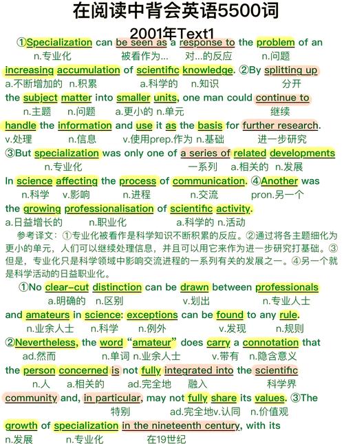 考研英语阅读理解有哪些高效技巧和方法？-图2