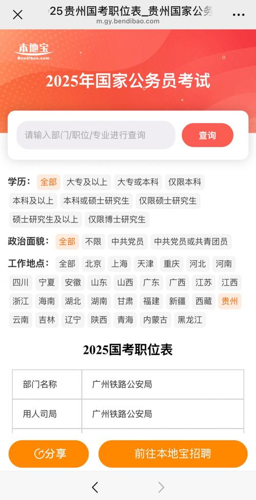 2025国考各岗位报名情况如何?-图3 2025国考各岗位报名情况如何?-图3